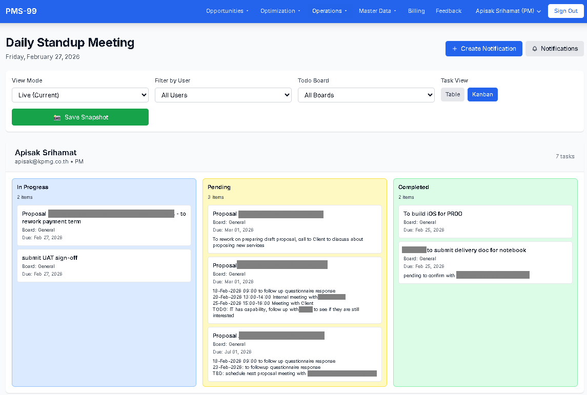 Standup: Kanban View