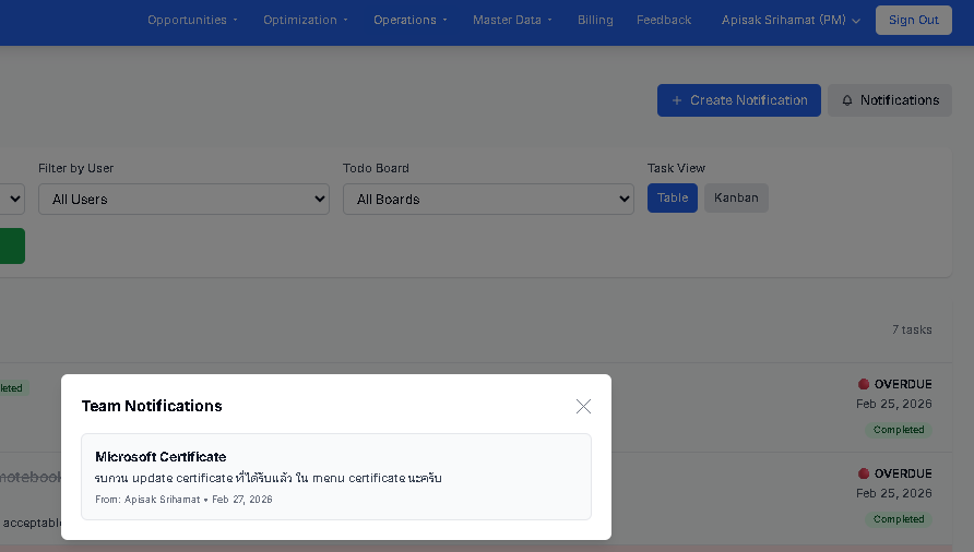 Standup Notifications