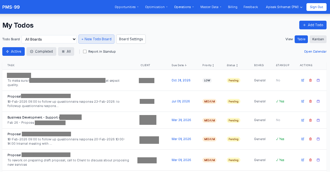 My Todos: Table View