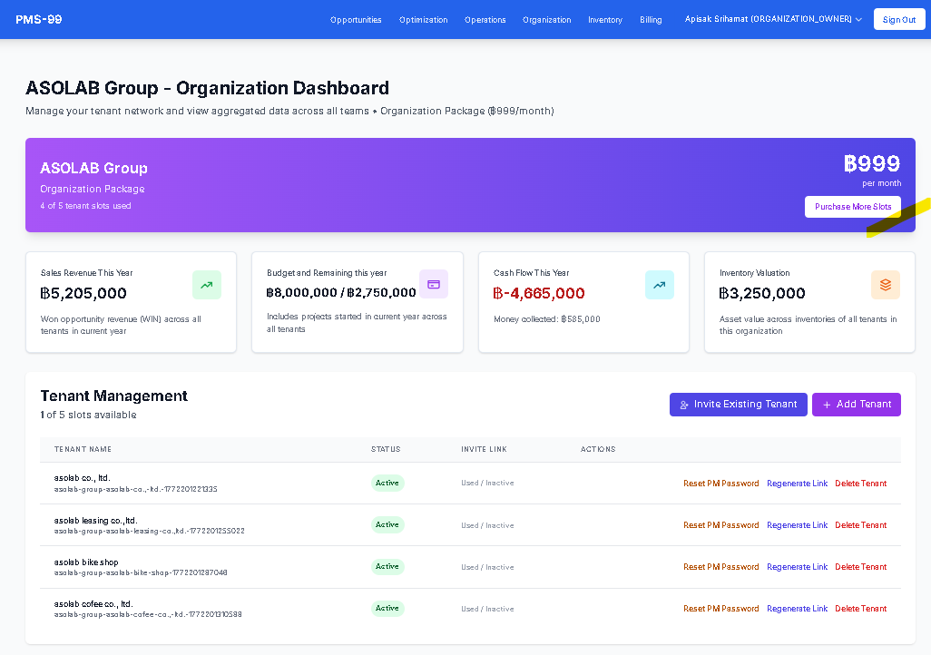 Dashboard: ปุ่ม Purchase More Slots