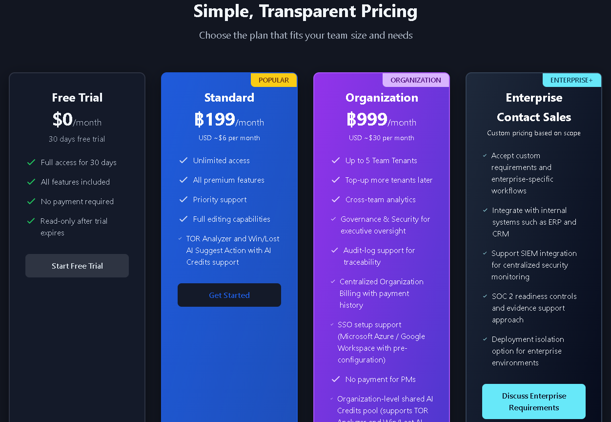 หน้าการ์ดแพ็กเกจ